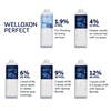 Welloxon Perfect 9% 500ml