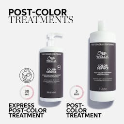 INVIGO Express Post Color Treatment 500ml